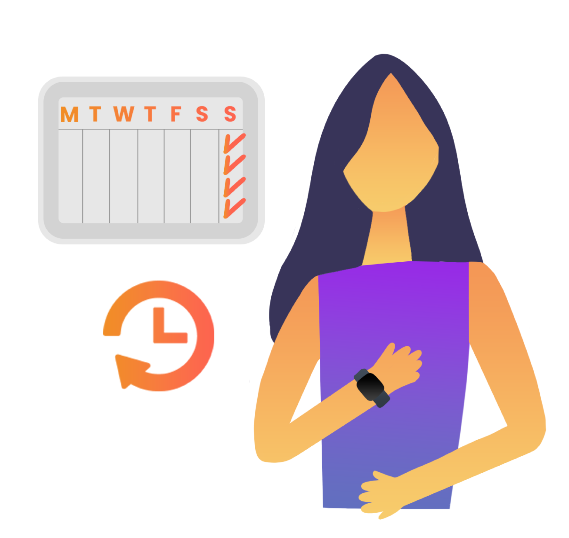 Why is it important <span>to do weekly</span> <span>self-test?</span>